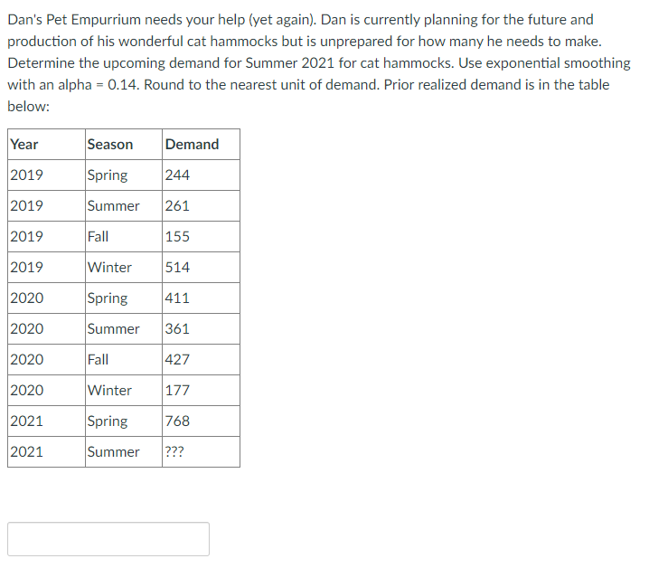 Dan's Pet Empurrium needs your help (yet again).