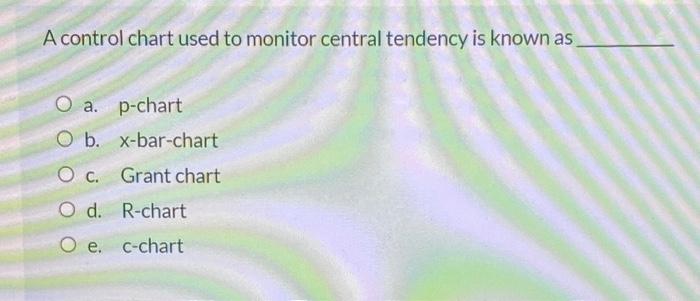 A control chart used to monitor central tendency