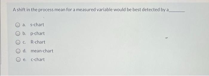 A shift in the process mean for a measured