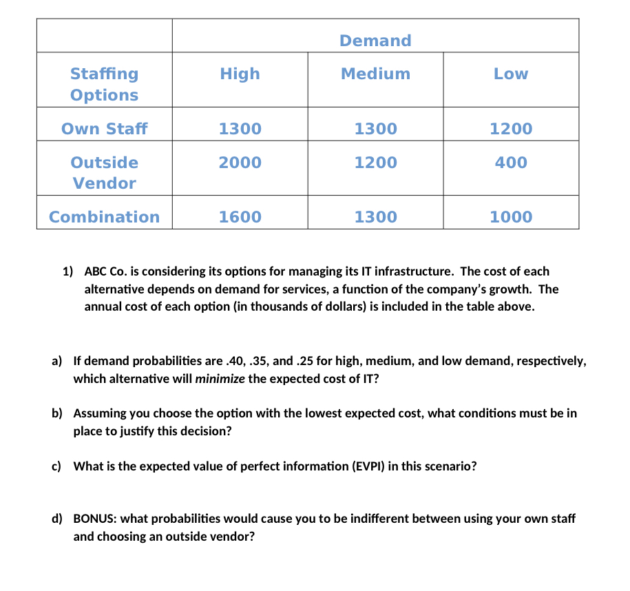 \ begin { tabular } { | c | c | c | c | } \ hline
