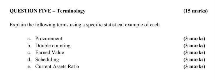 QUESTION FIVE - Terminology (15 marks) Explain