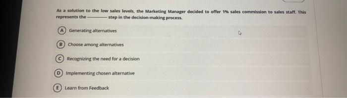 represents the As a solution to the low sales