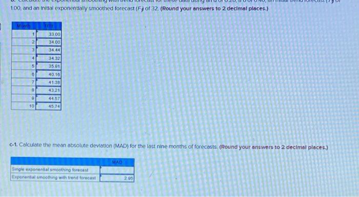 The following table contains the demand from the