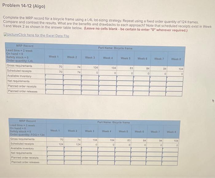 help Problem 14-12 (Algo) Complete the MRP record
