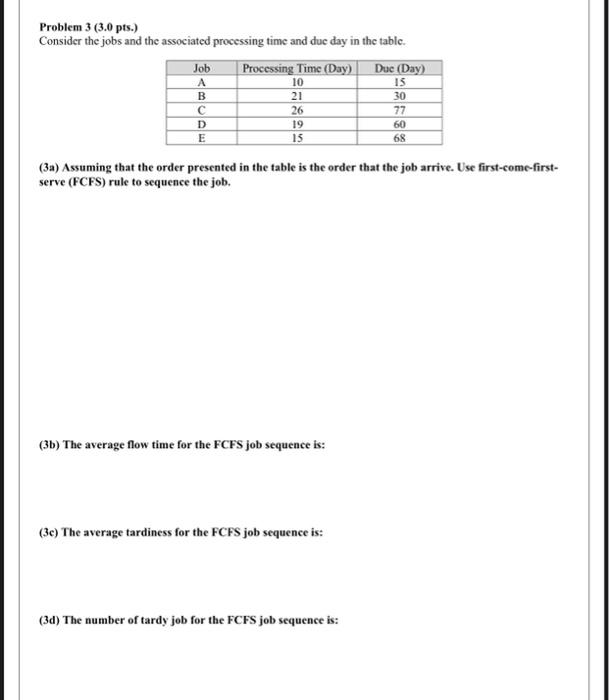 Problem 3 (3.0 pts.) Consider the jobs and the