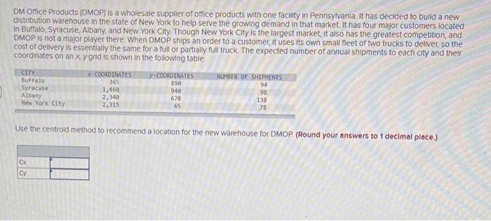 DM Office Products (DMOP) IS a wholesale supplier