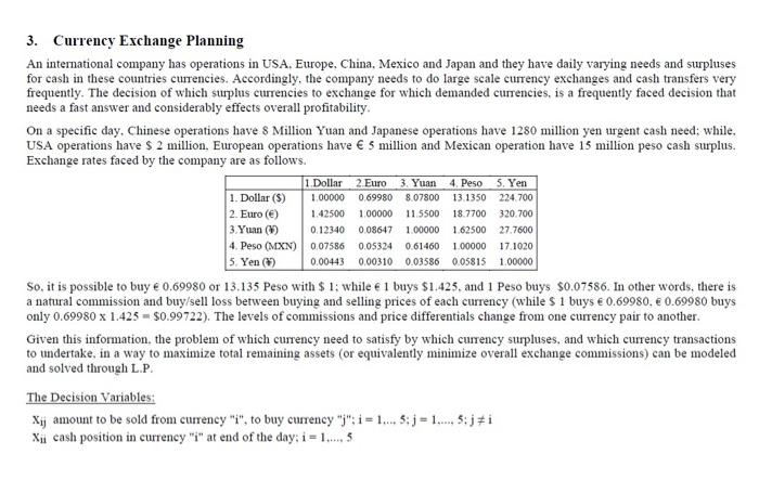 LP I. The Currency Exchange Planning Problem 1.