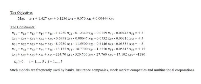 LP I. The Currency Exchange Planning Problem 1.