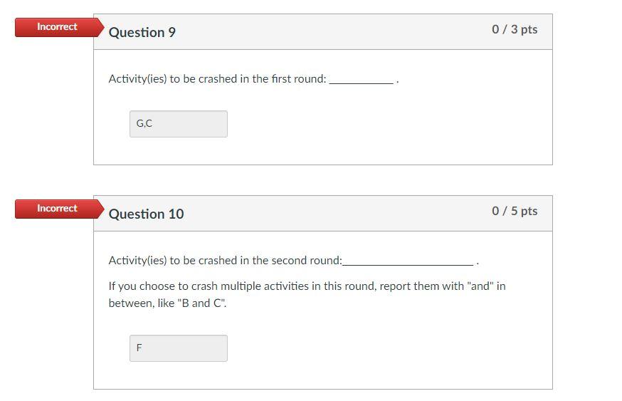 B4 G4 H5 A 2 C5 E4 11 J 1 13 D7 F F 3 3 Crushing