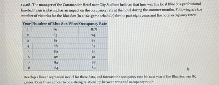 please do 12.28 on excel and show all formulas