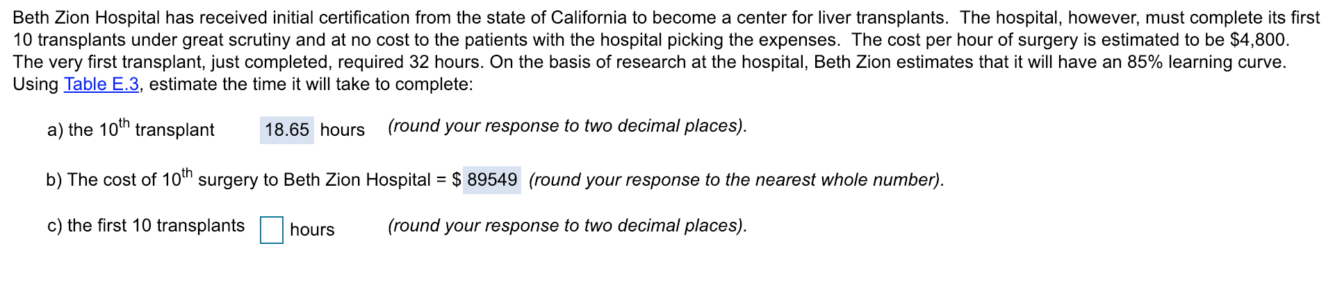 Beth Zion Hospital has received initial