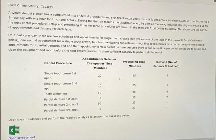 Excel Online Activity: Capacity A typical
