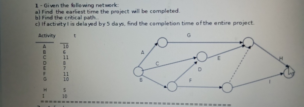 1 - Given the follo wing network: a ) Find the