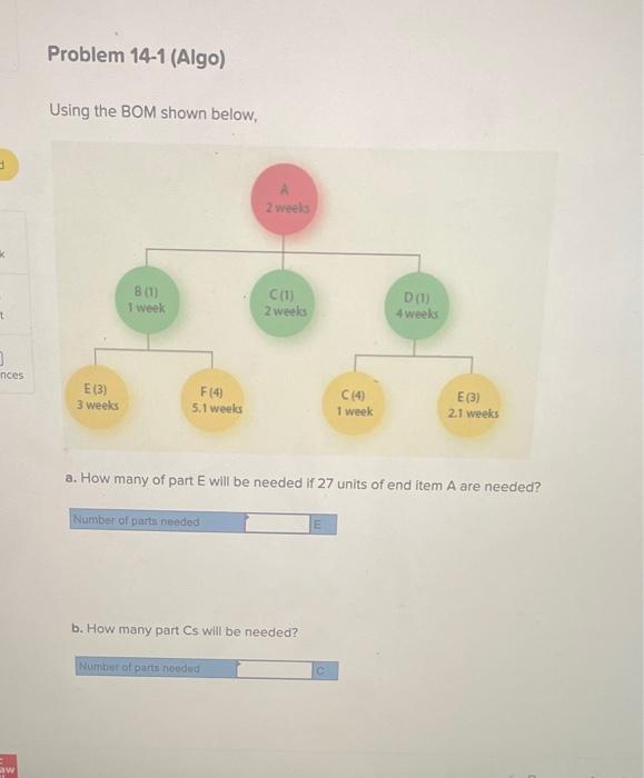 help Problem 14-1 (Algo) Using the BOM shown