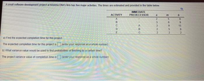 A small software development project at Krishna