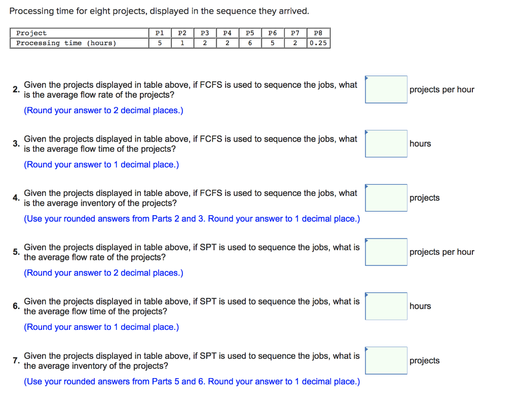 Processing time for eight projects, displayed in