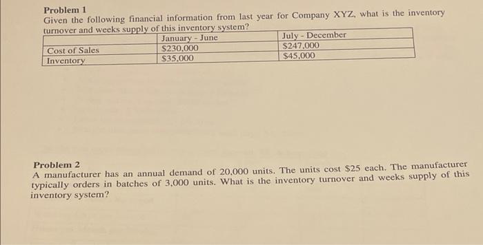 Problem 1 Given the following financial
