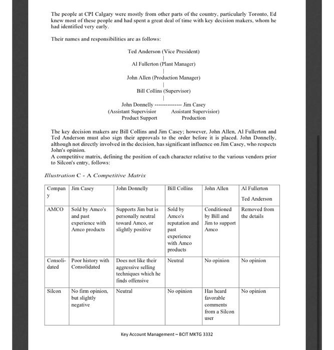 PowerBase Selling: CPI Case Study Computer