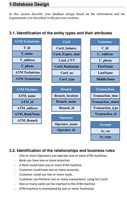 write a report about this 1-Database Design In