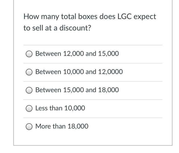 PLEASE ANSWER QUESTION 12 Question 12 10 pts What