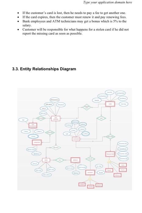 write a report about this 1-Database Design In