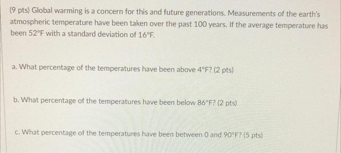 (9 pts) Global warming is a concern for this and