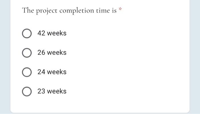 Consider the following scenario: The table below