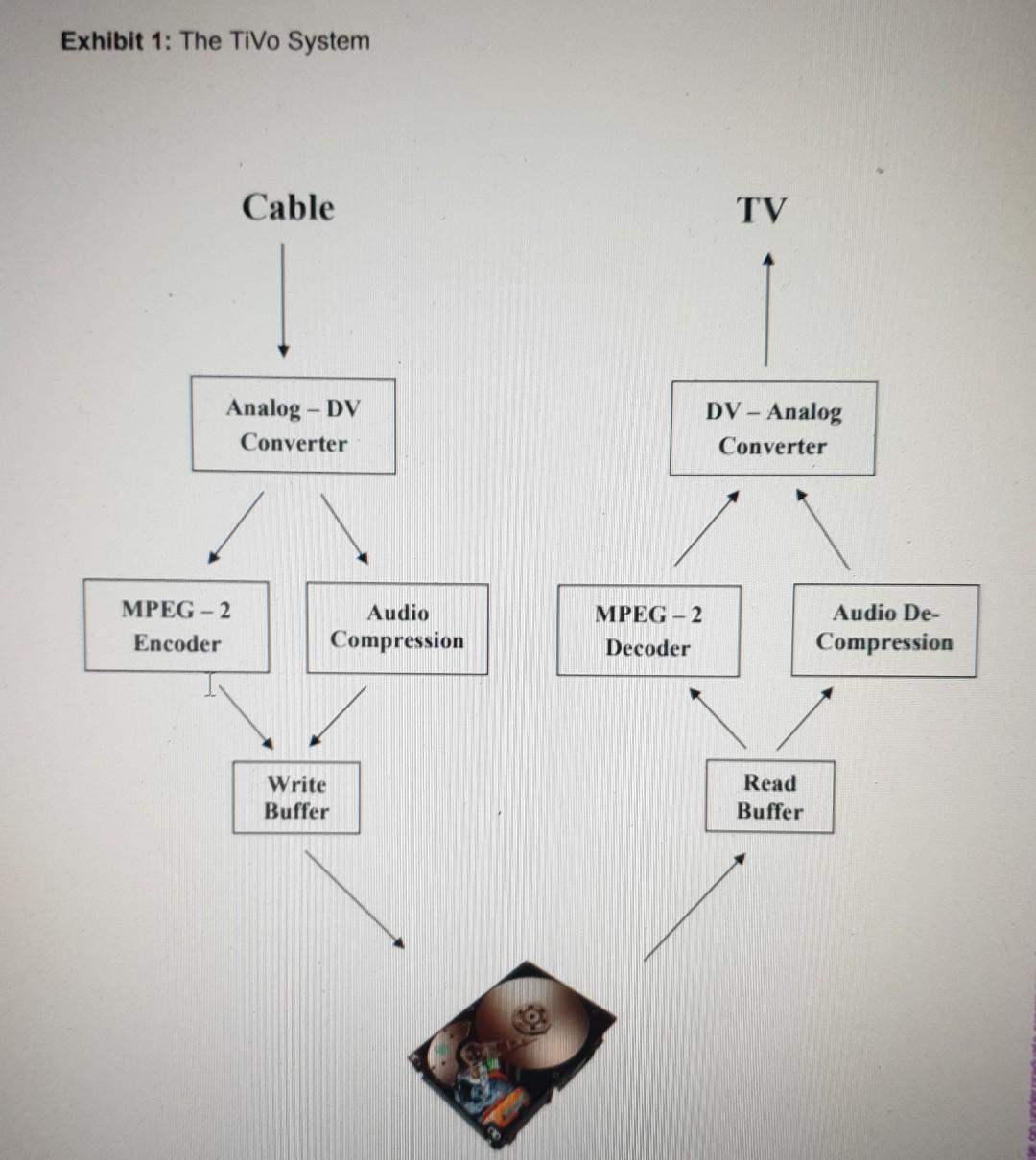 Old MathJax webview plz give orignal content 500