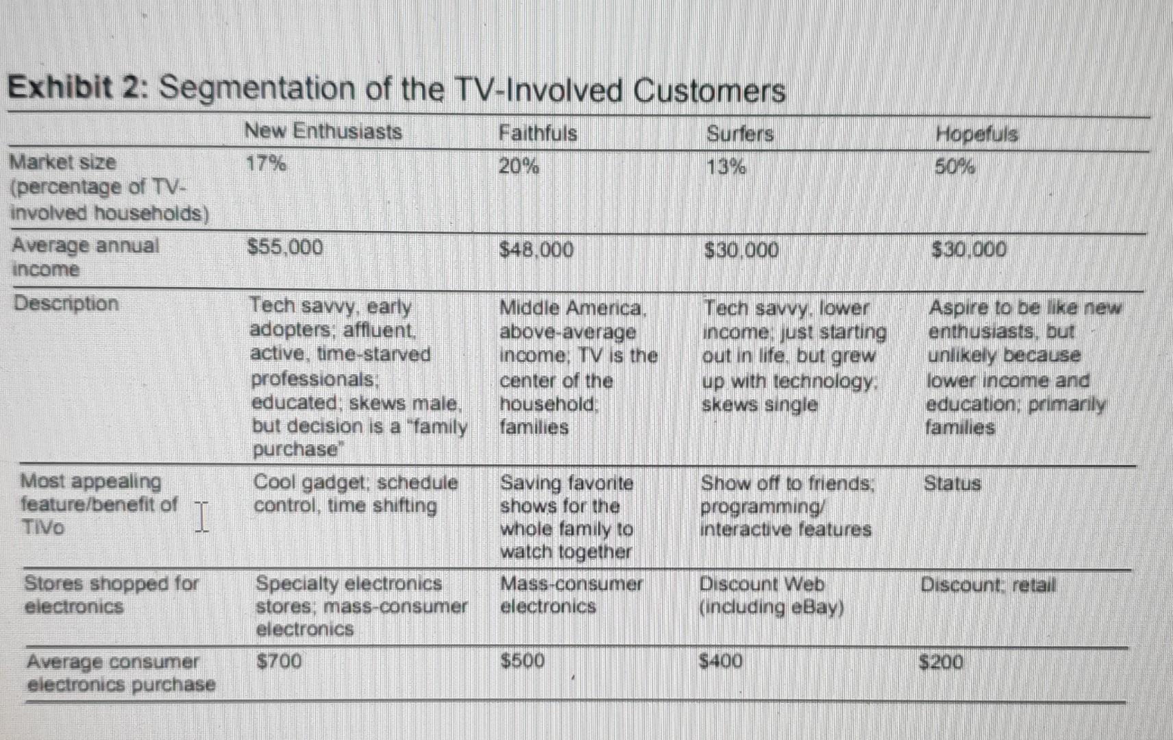 Old MathJax webview plz give orignal content 500