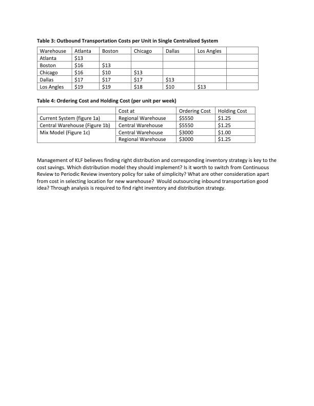 Use the KLF Electronics case below to complete