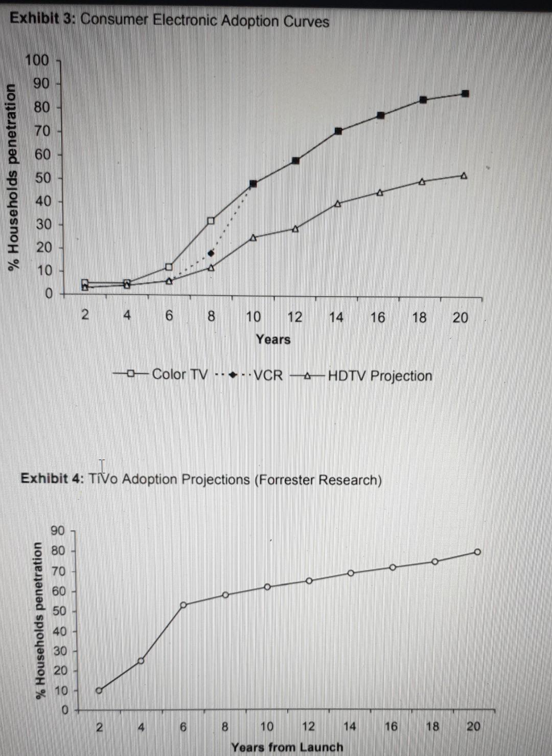 Old MathJax webview plz give orignal content 500