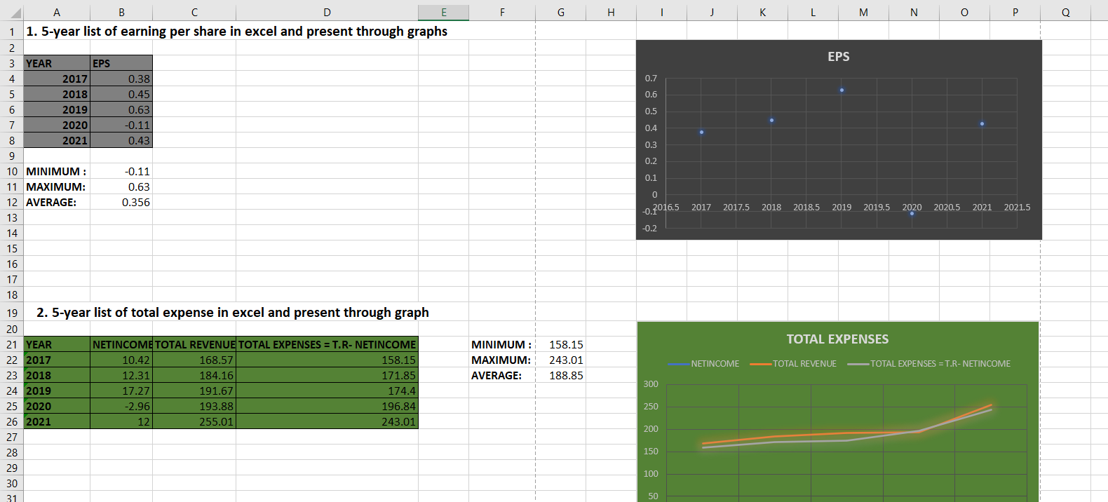 Write a detail report on MS-word using a proper