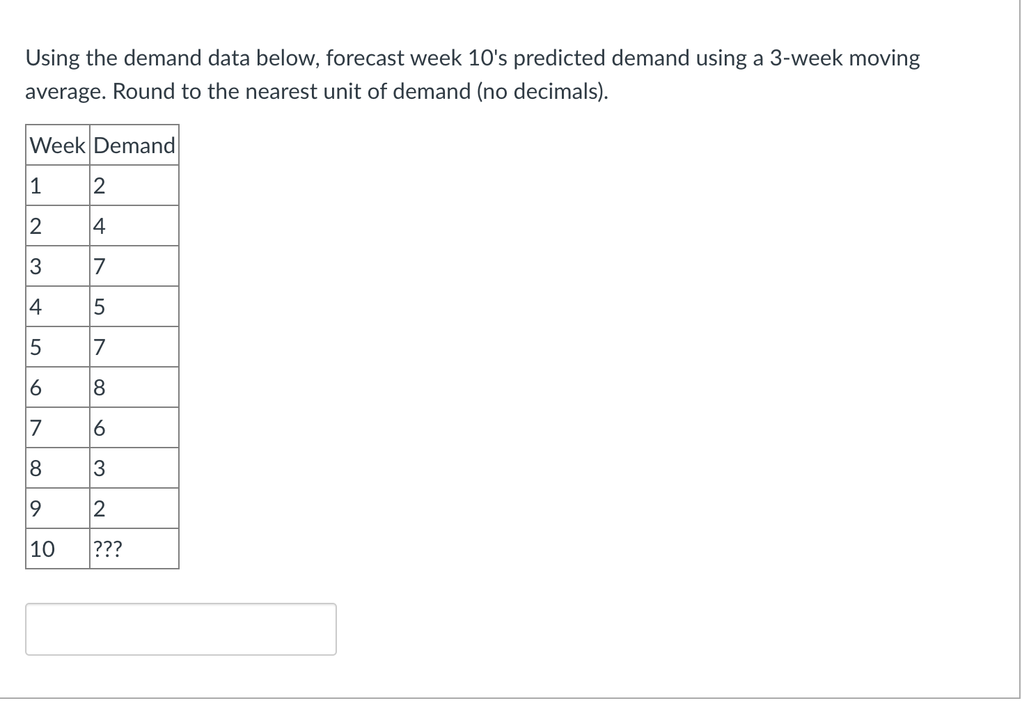 Using the demand data below, forecast week 10's