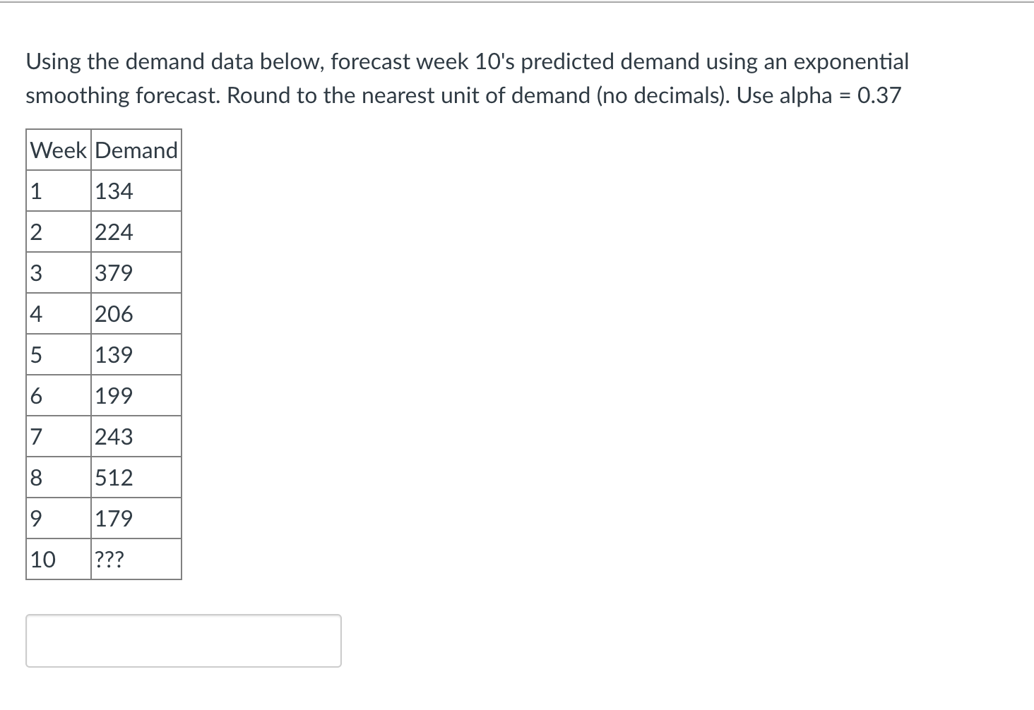 Using the demand data below, forecast week 10's
