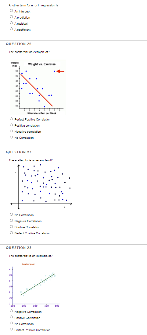 Another term for error in regression is O An