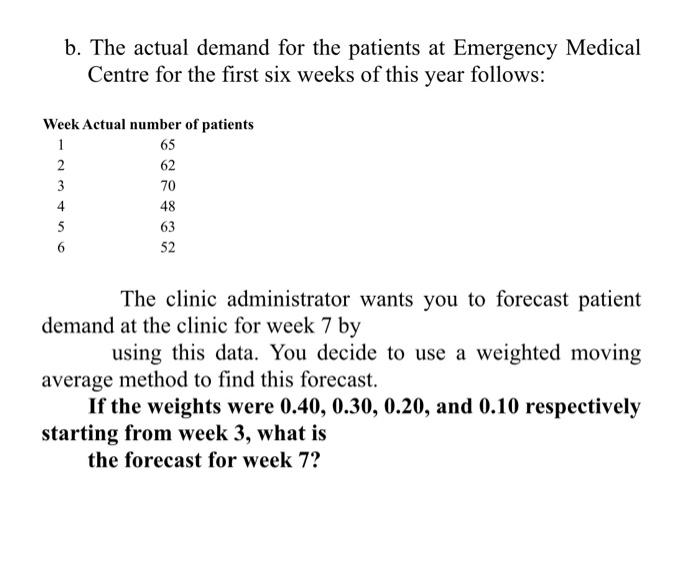 b. The actual demand for the patients at