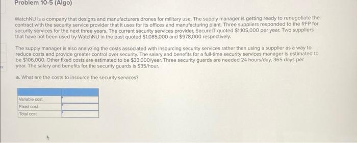 Problem 10-5 (Algo) WatchNu is a company that