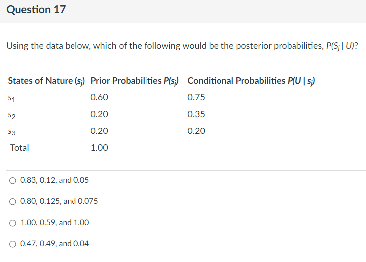 Question 17 Using the data below, which of the