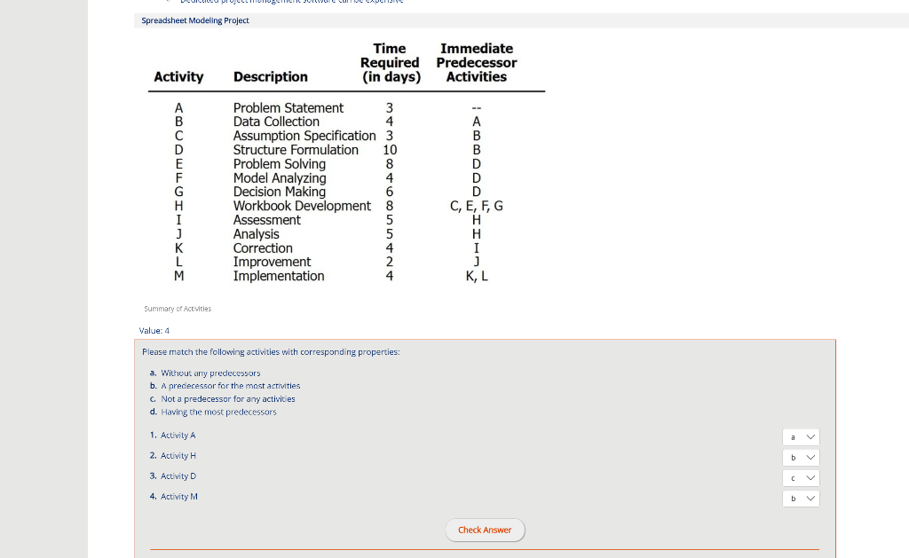 Spreadsheet Modeling Project Time Immediate