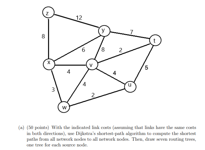 Z 12 ( 8 6 6 8 2 X 5 4. 4 3 w (a) (50 points)