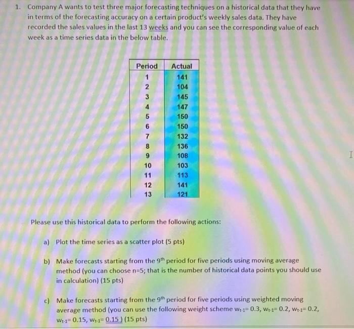 1. Company A wants to test three major