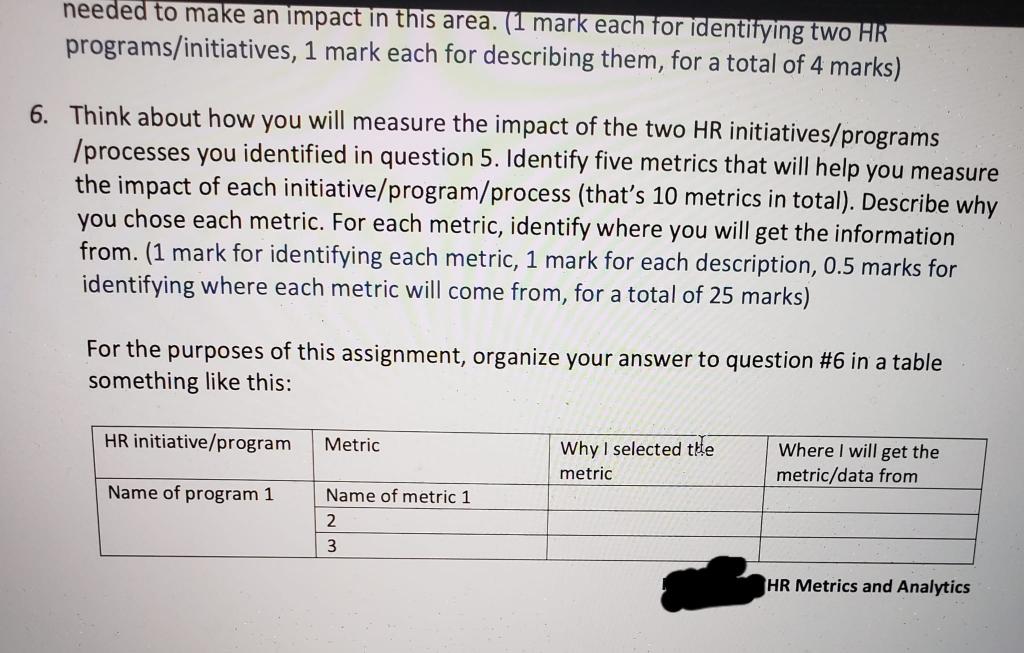 Connecting the course content to your own