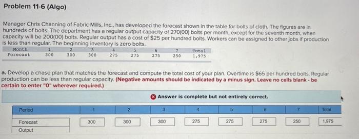 Problem 11-6 (Algo) Manager Chris Channing of