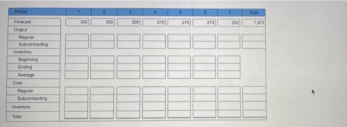 Problem 11-6 (Algo) Manager Chris Channing of