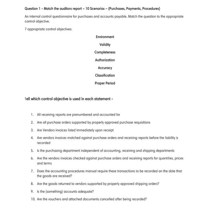 external auditing question - Pls. Don't guess the