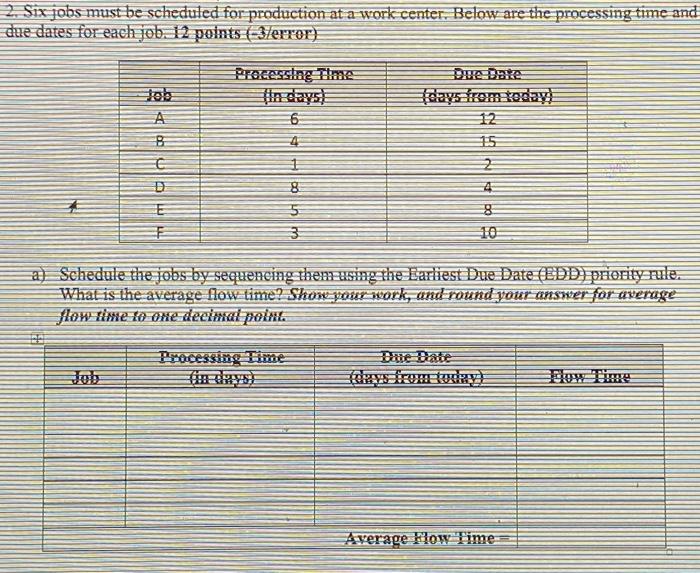 please type answer dont hand write. 2. Six jobs