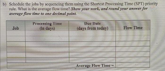 please type answer dont hand write. 2. Six jobs