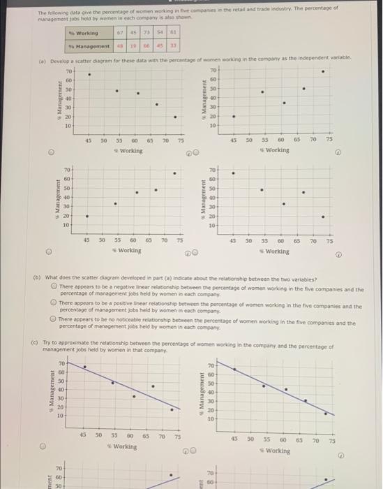 this problem is also asking to develop the