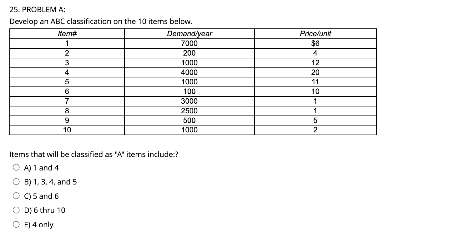 2 5 . PROBLEM A: Develop an ABC classification on