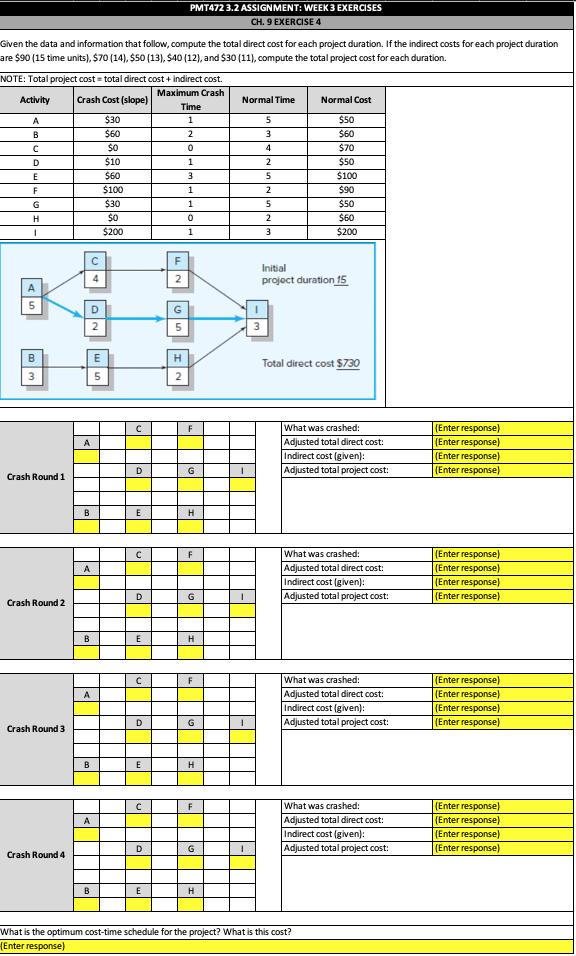 Given the data and information that follow,